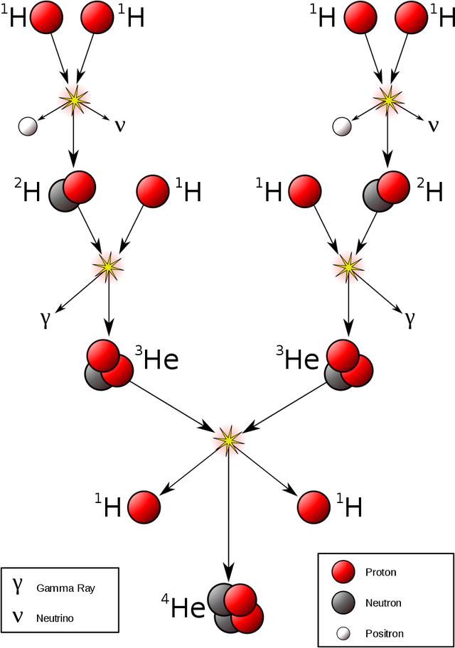 八字免费真太阳时推算