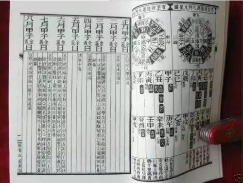 用八字算出行日子方法