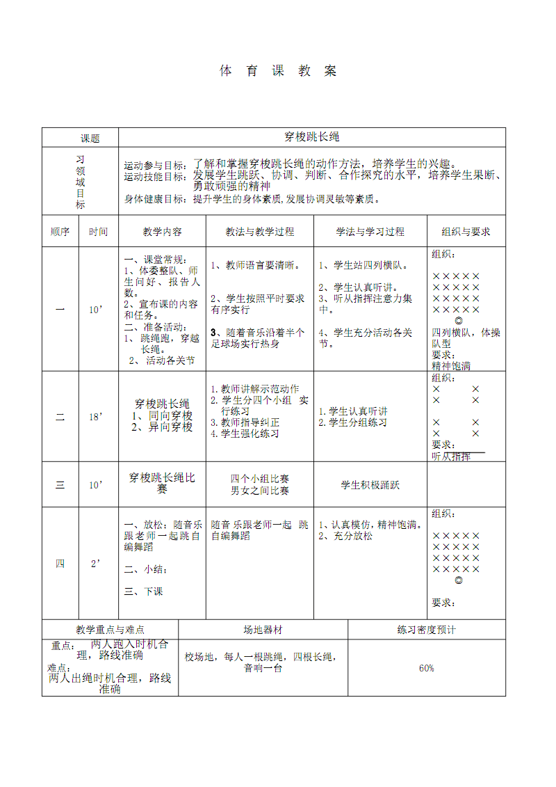 八字穿梭跳长绳教学设计 穿梭跳长绳教案设计