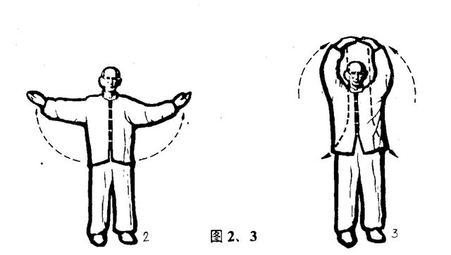 八字诀健身功