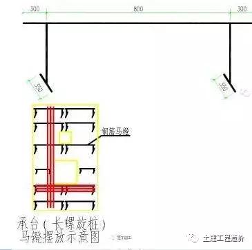 电弧焊八字用条视频