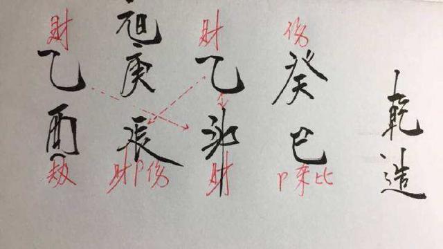 四柱八字基础速查表