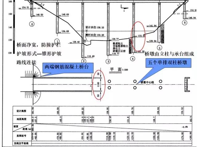 桥涵八字墙体积计算软件