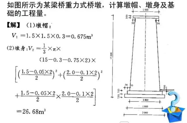 桥涵八字墙体积计算软件