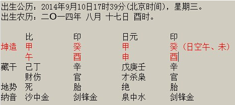 免费测八字喜神和用神 算八字喜用神