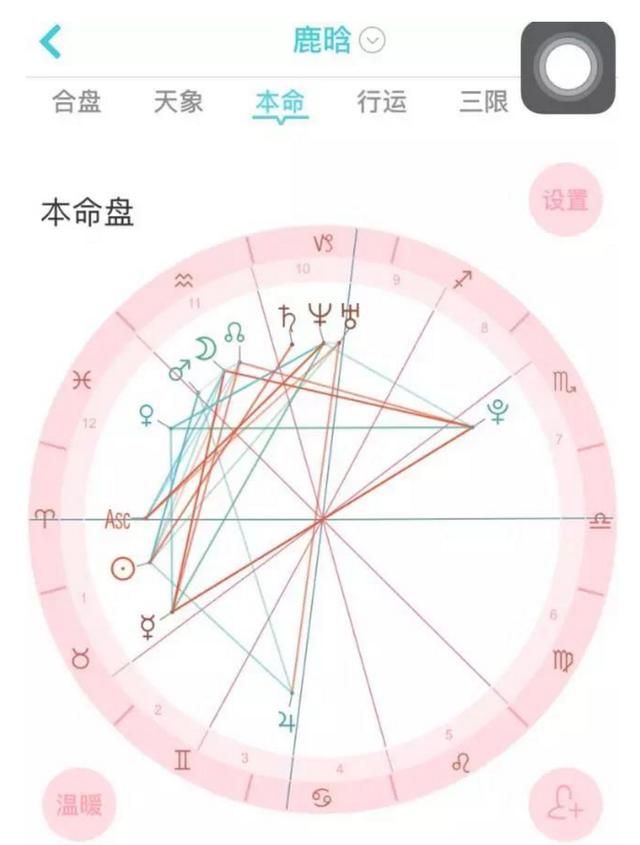 有没有免费的八字合婚了