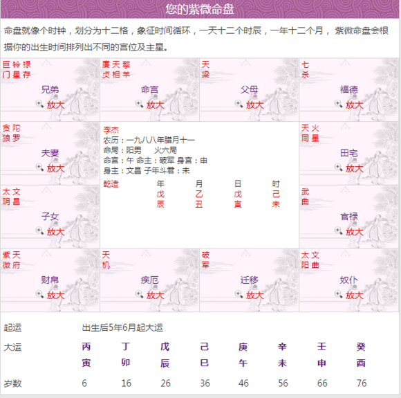 五行命盘算命网免费算命 命盘八字五行算命