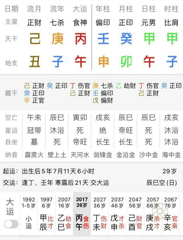 马云的八字甲庚丁 马云八字劫财但很富