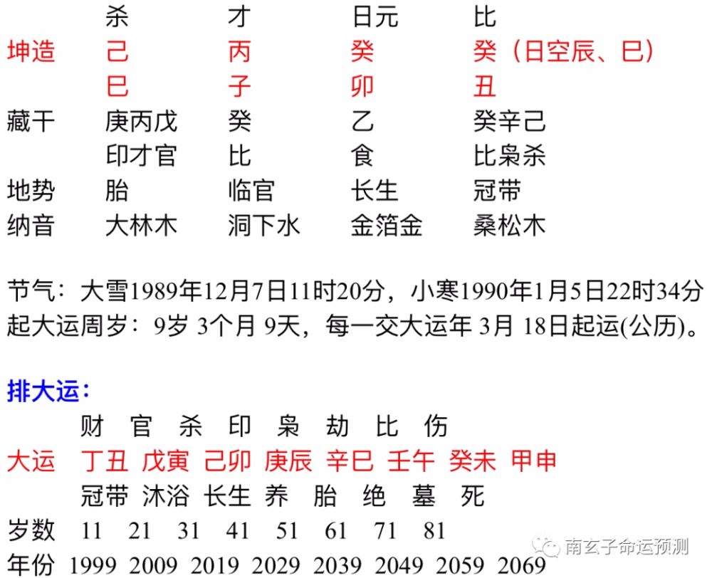 知道别人生辰八字能 别人知道自己的生辰八字会怎样