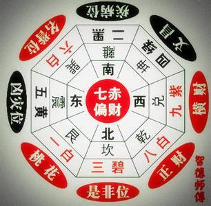 阴差阳错八字怎么破解