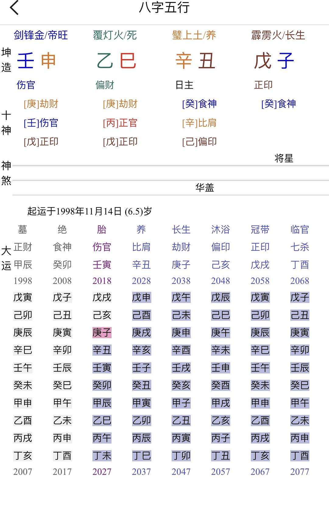 有可能移居海外的八字 出国移民的八字