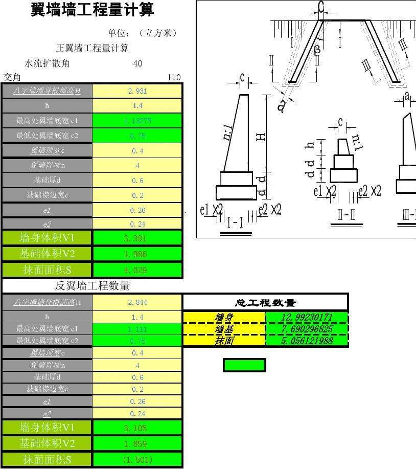 八字墙管涵断面图工程量计算 管涵八字墙图集专题