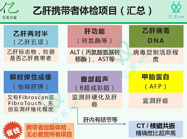 农历1976年七月初三生辰八字