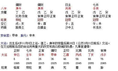 1974年农历9月16的八字 1974年9月16日农历出生