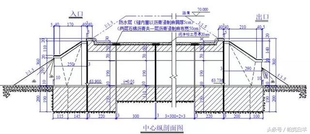 通道八字墙工程量计算