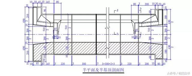 通道八字墙工程量计算