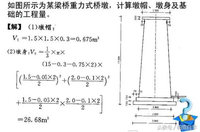 通道八字墙工程量计算