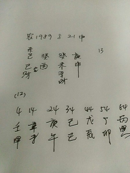 农历1992年七月初二生辰八字 1992年七月初二是几号