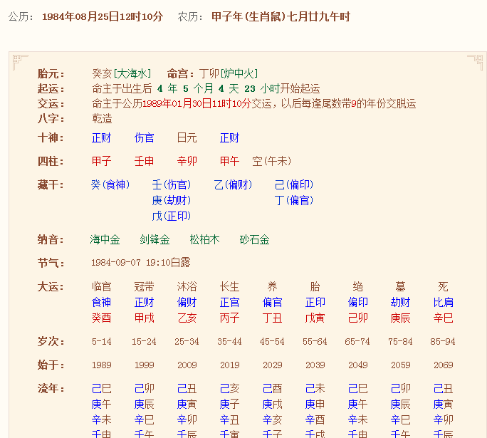 怎样看八字逢冲 怎样看八字七杀有没有制