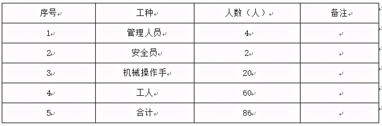 八字墙桨砌片石视频