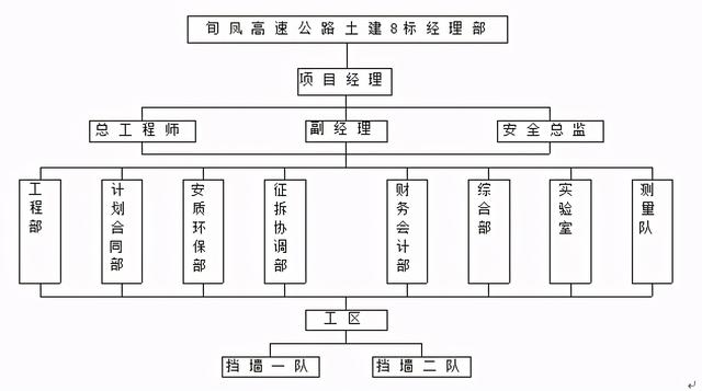 八字墙桨砌片石视频