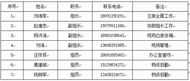 八字墙桨砌片石视频