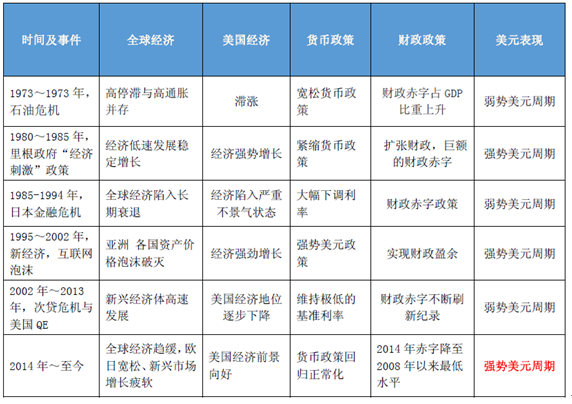 四柱八字与蝴蝶效应 四柱八字与风水关系