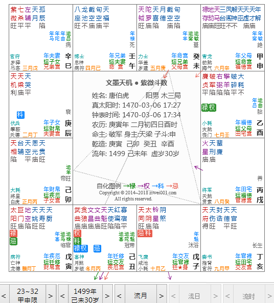 免费紫微星八字算命 免费紫微星盘