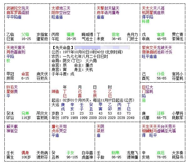 免费八字测桃花命盘 免费八字测算