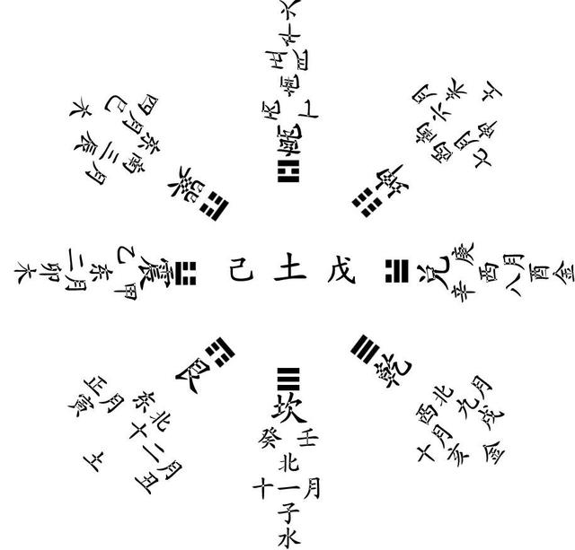 水克金八字