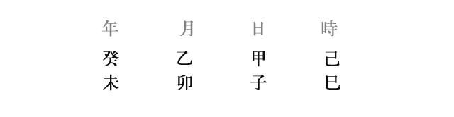 八字所有知识点全汇集三