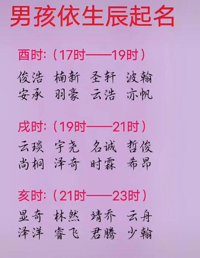 怎样按时辰八字取名