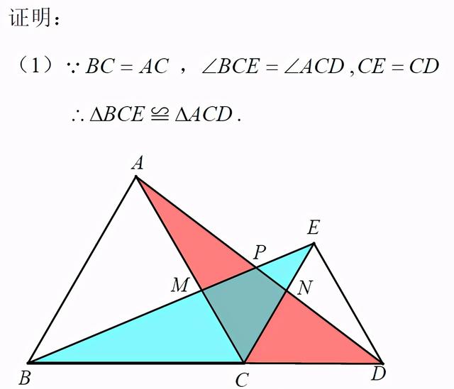 等边三角形八字模型结论