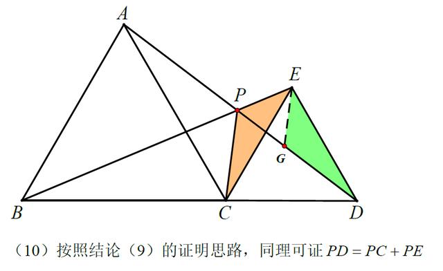 等边三角形八字模型结论