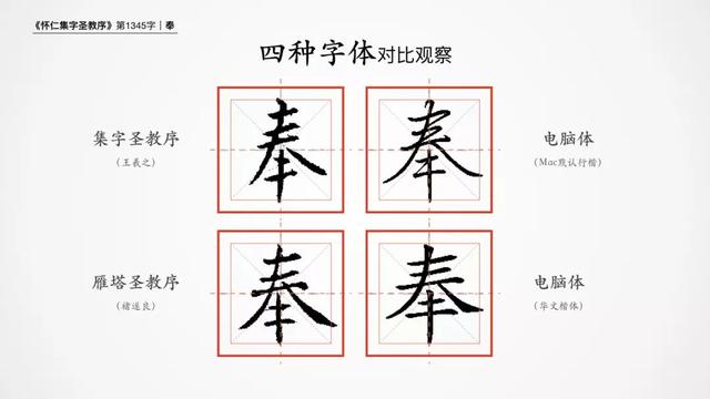 八字的田字格格式