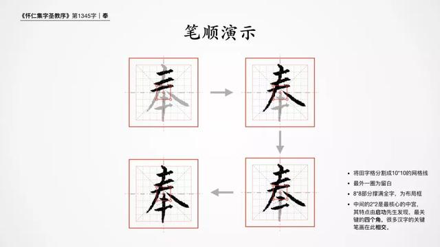 八字的田字格格式