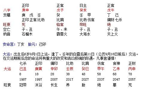 2018年2月16日生辰八字 2018年2月16日是什么星座