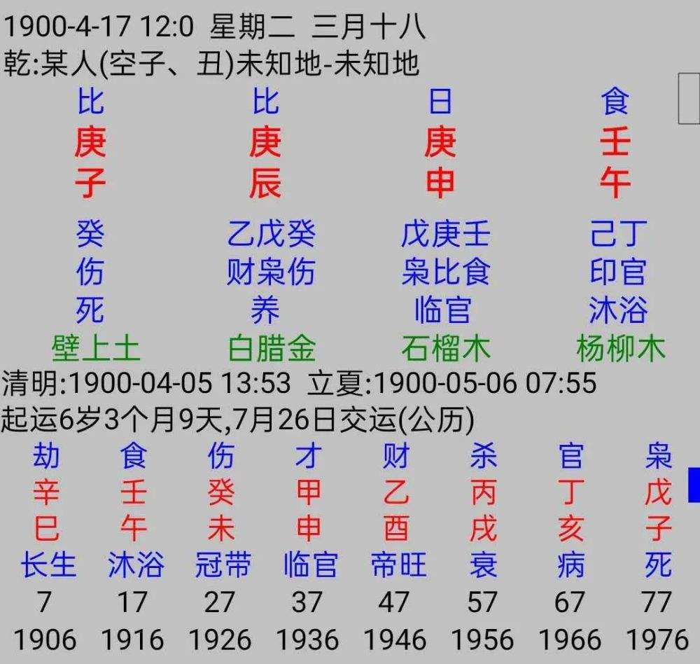 八字富贵程度免费测算 八字身宫看富贵程度