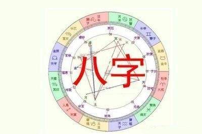 无敌免费算八字 免费算八字十年