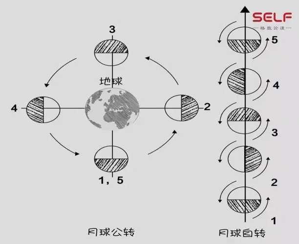 瞎子会看八字取名吗