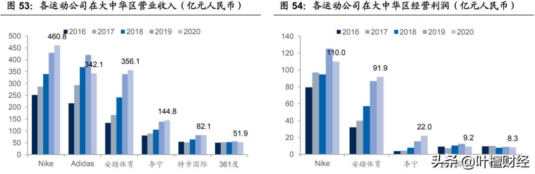 八字算命有百分比的网站