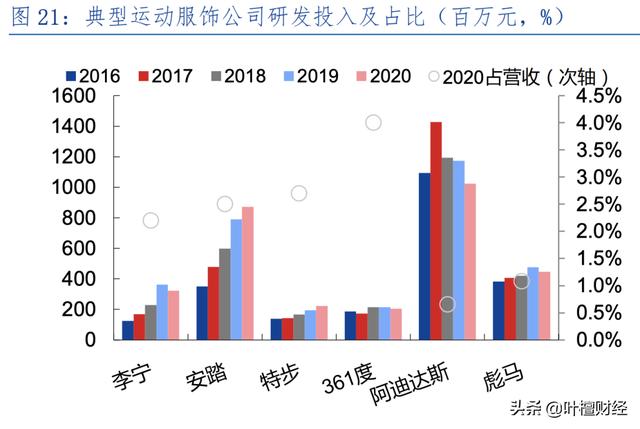 八字算命有百分比的网站