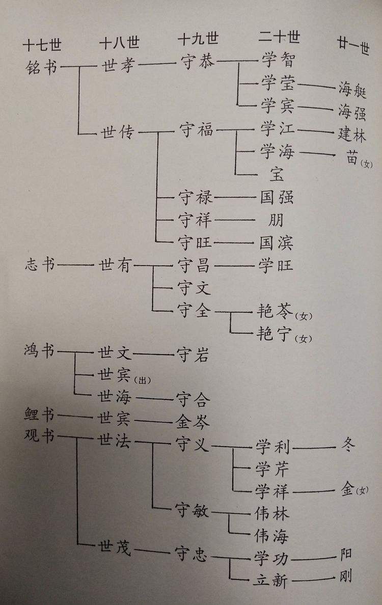 陈姓八字喜木取名 八字喜木缺火取名的字有哪些