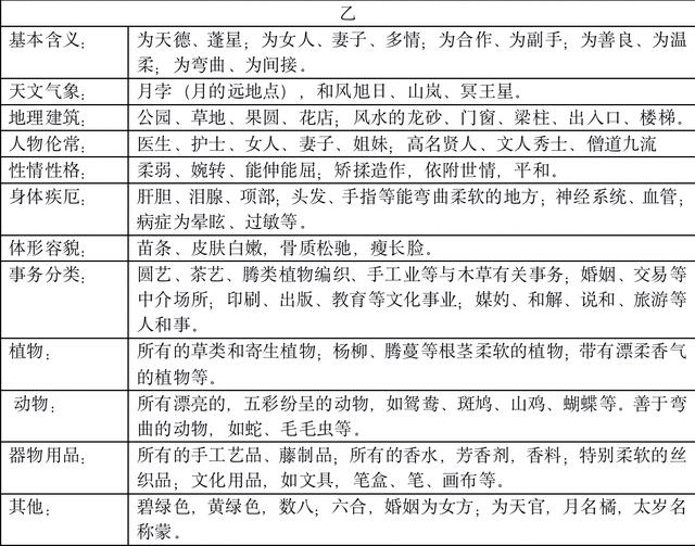 八字同性和异性力量大