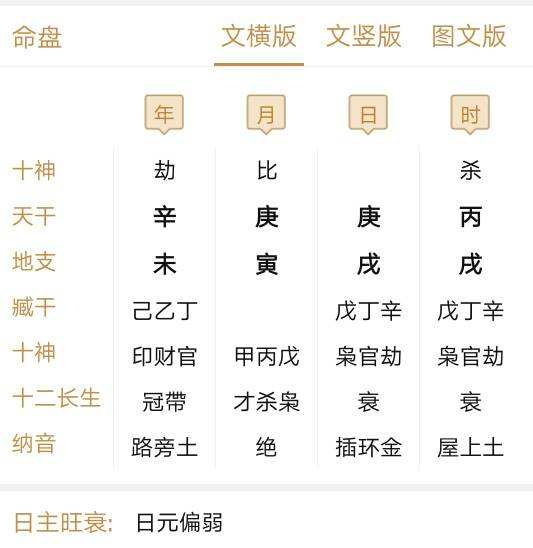 八字看婚姻不好如何化解 八字婚姻不好怎么化解