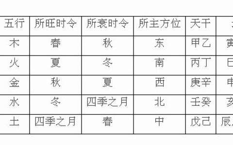 1987年5月7日算八字 1987年5月17日农历