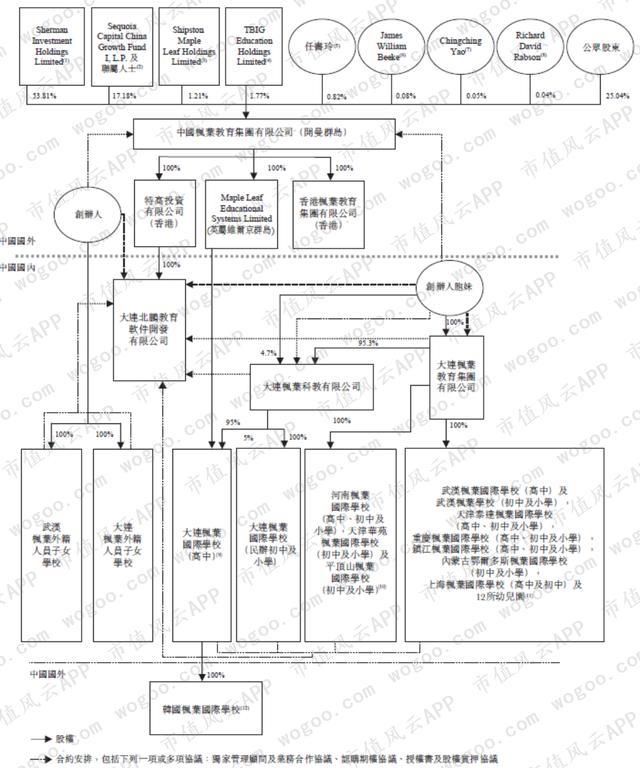 八字四朵正桃花