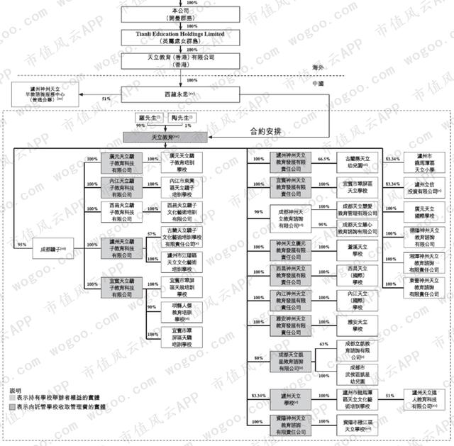 八字四朵正桃花