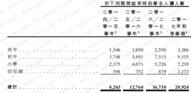 八字四朵正桃花