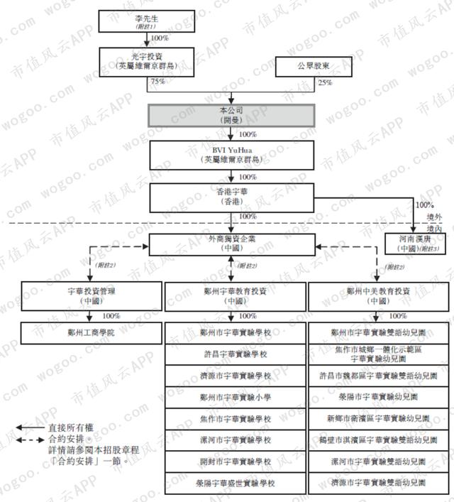 八字四朵正桃花